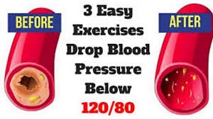 how to control high blood pressure