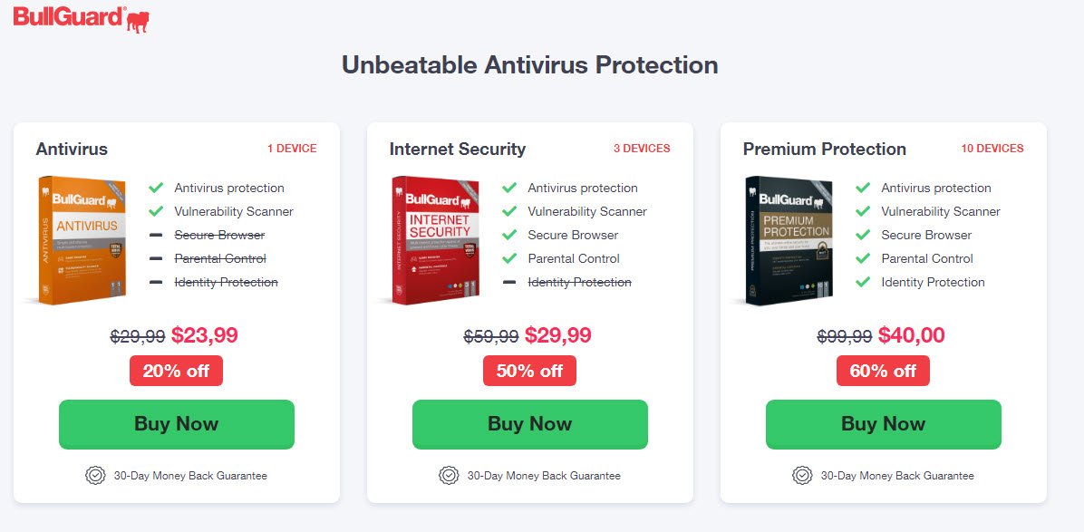 antivirus reviews