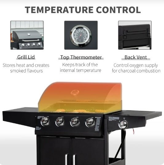 top 5 portable propane gas grill 2022